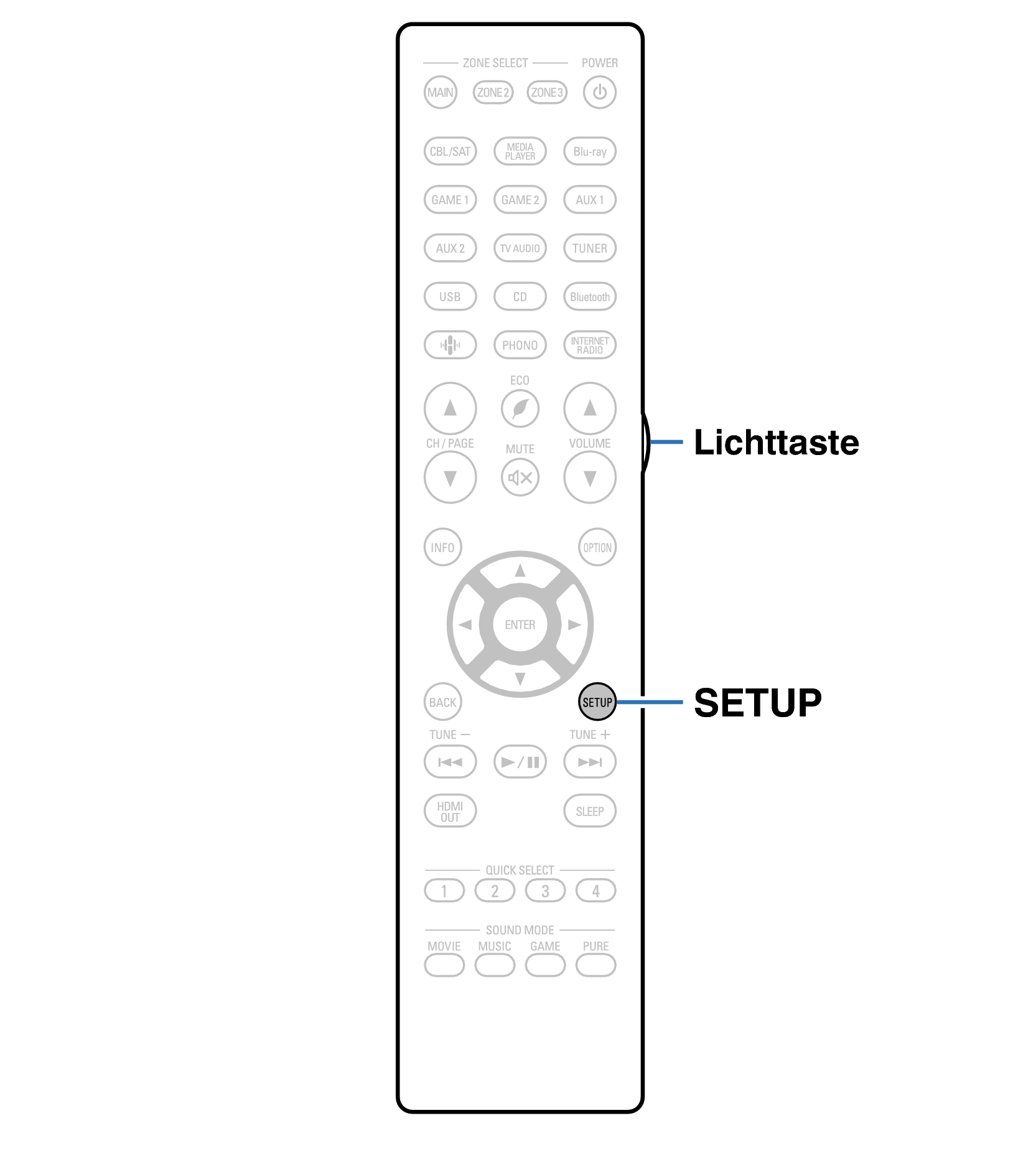 Ope BackLight RC1250